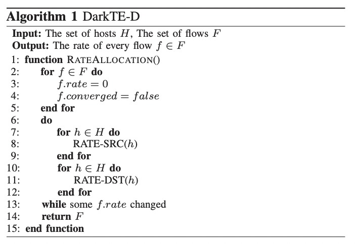 DarkTE-D算法